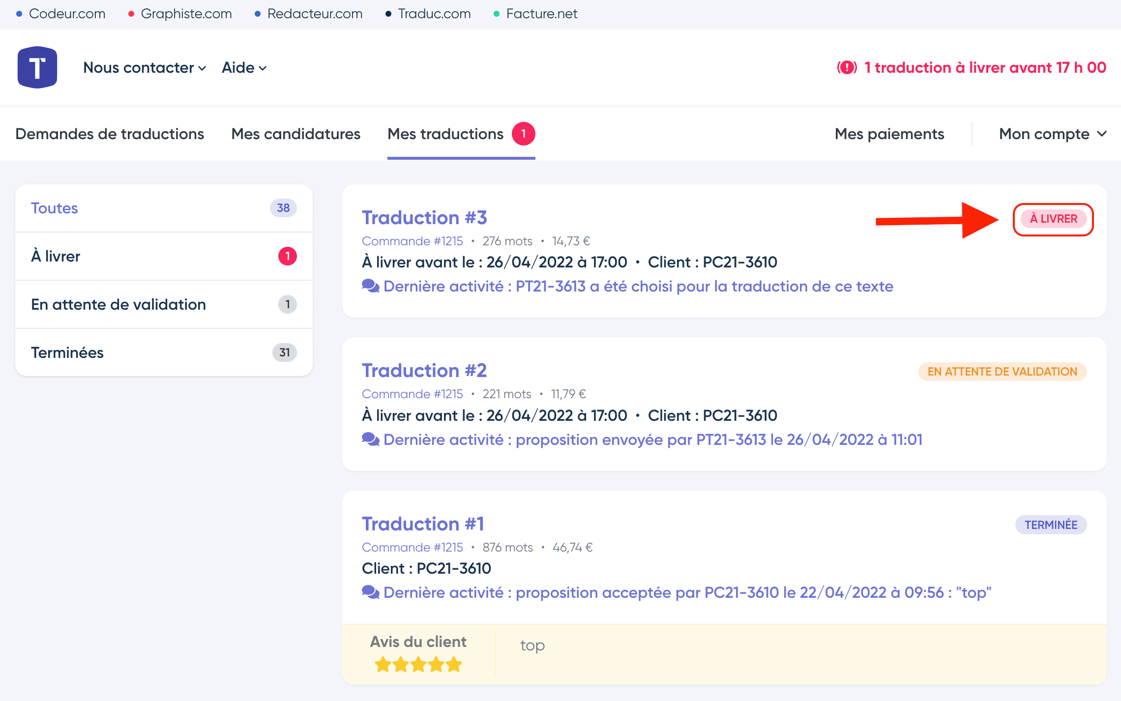 Statut des traductions